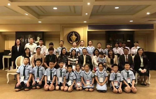 跨文化对话绽放友谊之花——大连市少年宫中泰青少年文化艺术交流行成果丰硕